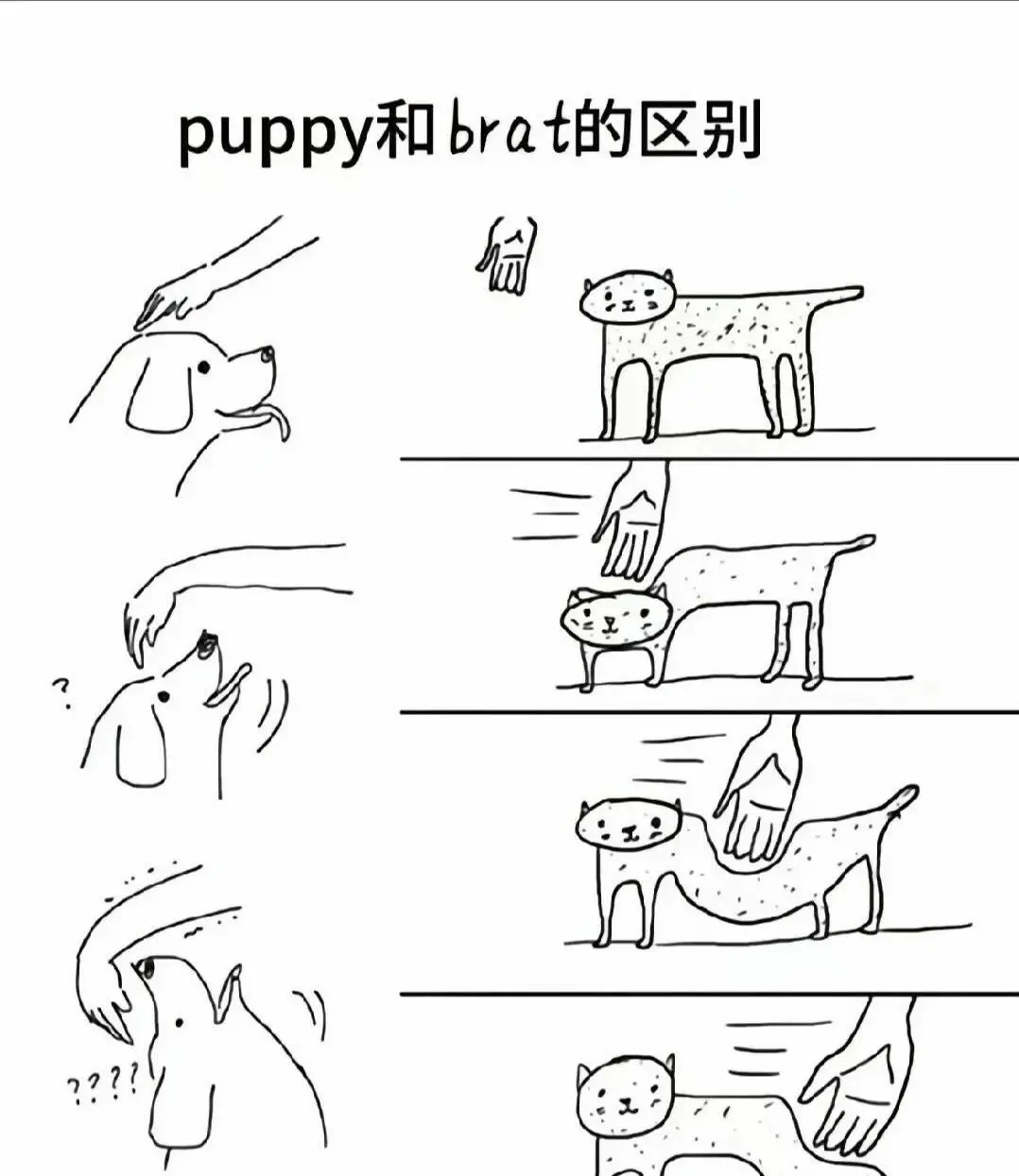 【西檬之家】新人必读：OTK，一种跨膝惩戒的BDSM实践探讨
