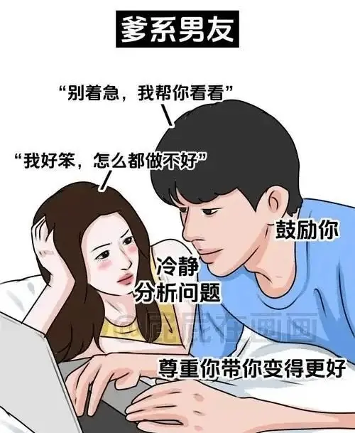 BDSM中文站：字母圈入门指南